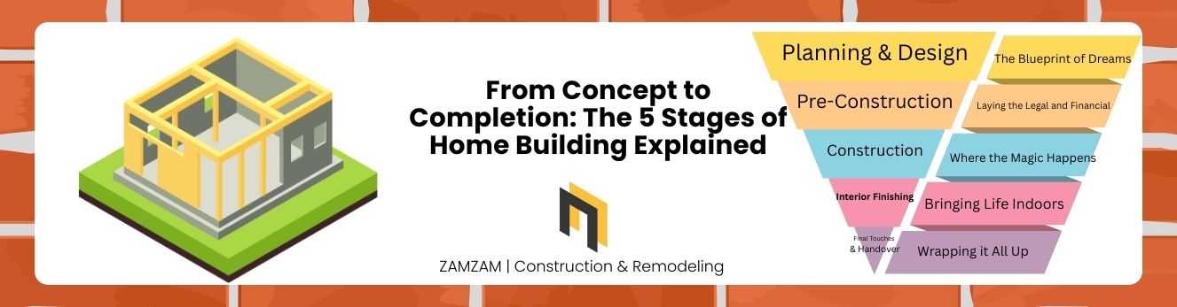 From Concept to Completion: The 5 Stages of Home Building Explained